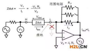 自動平衡電橋法原理.jpg