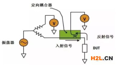 陶瓷電容受溫度的影響.jpg