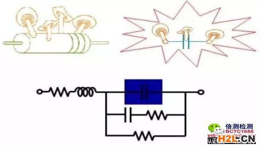 實際的電容模型.jpg