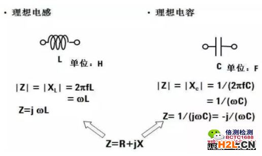 阻抗同電容電感的關(guān)系.jpg