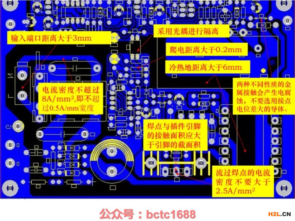 開關(guān)電源PCB電路安規(guī)要求圖解2.jpg