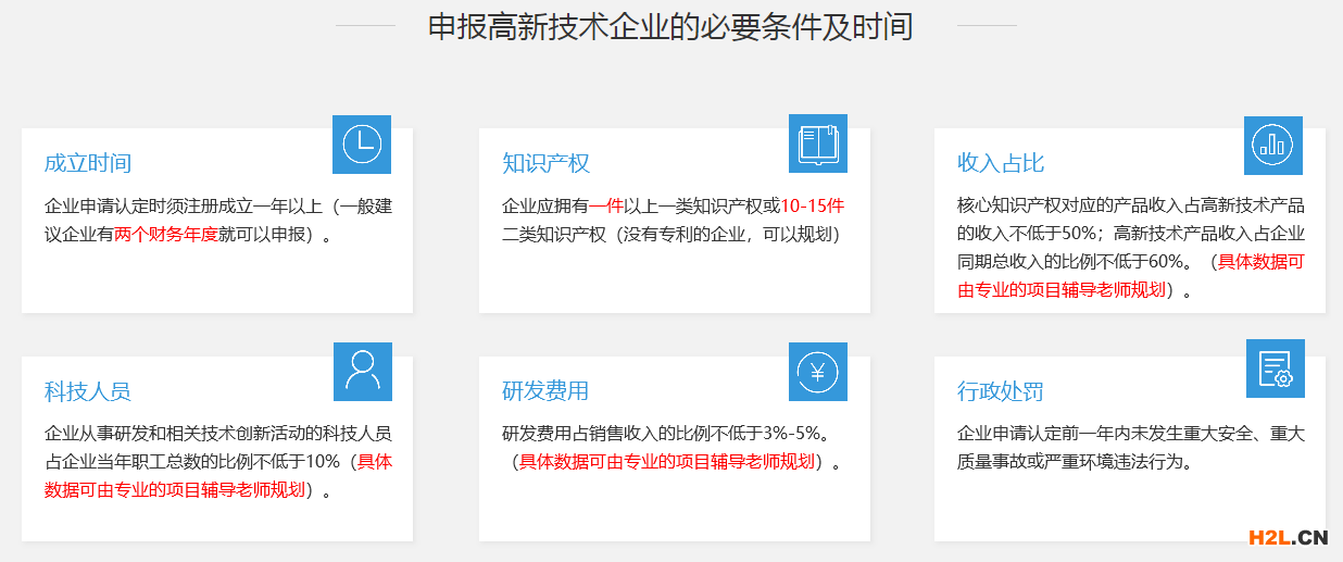 高新技術(shù)企業(yè)認(rèn)定的條件