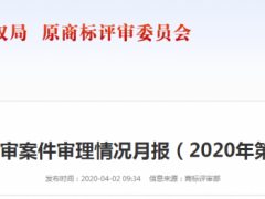 商標評審案件審理情況月報 駁回復(fù)審中65.18%全部駁回