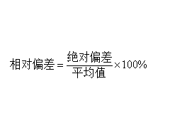 準(zhǔn)確度標(biāo)準(zhǔn)差相對偏差的概念你了解么？