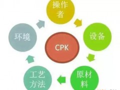 PPK與CPK定義，差異分析及計算