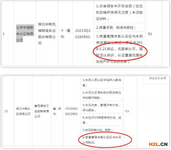 沒有認可標識的ISO9001證書，將舉步維艱1.jpg