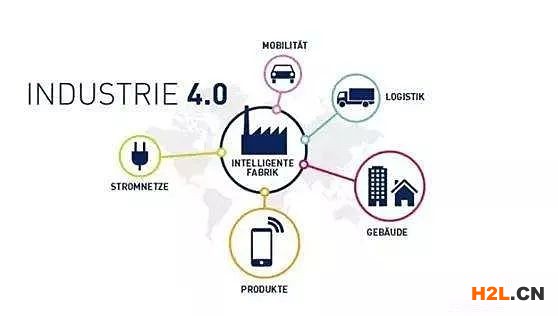 industry4.0_.jpg