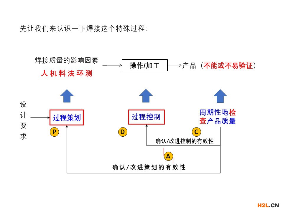 幻燈片9.JPG