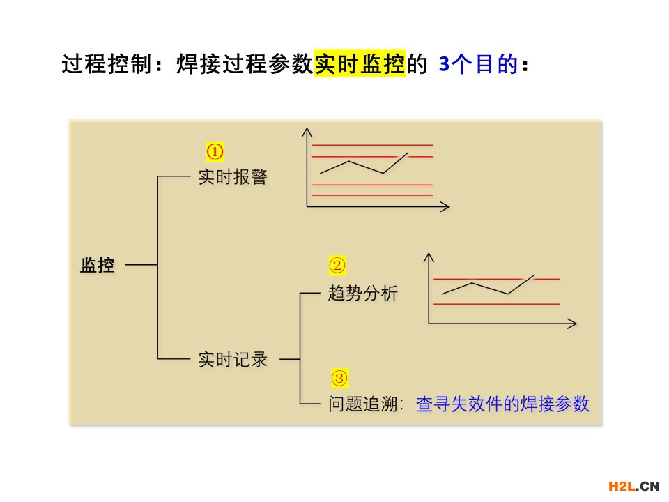 幻燈片15.JPG