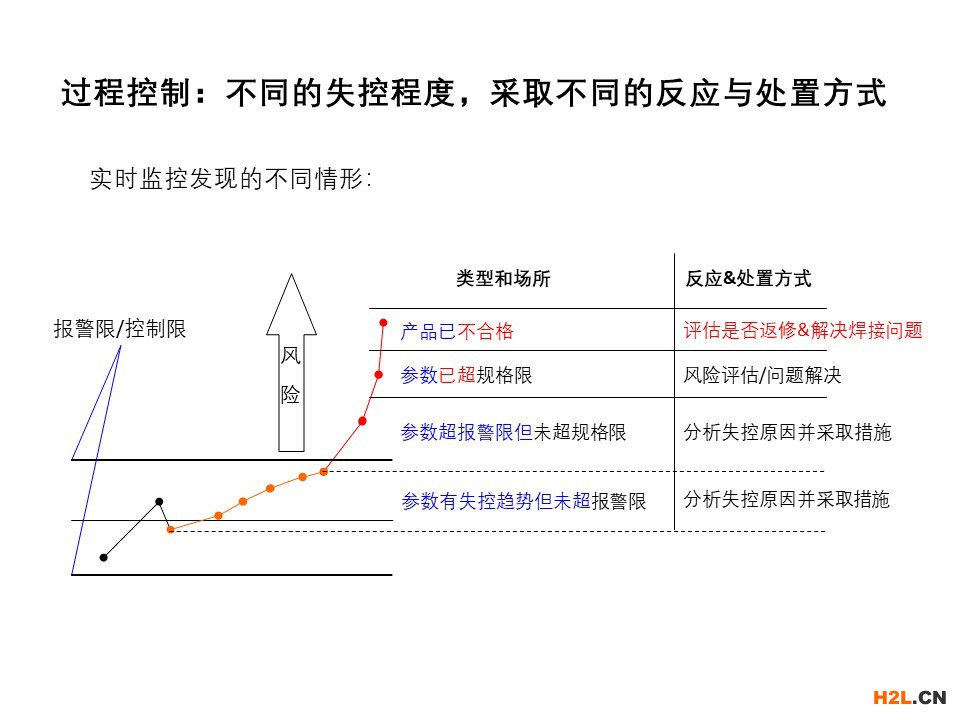 幻燈片25.JPG