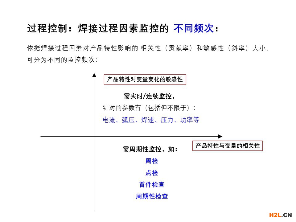 幻燈片22.JPG