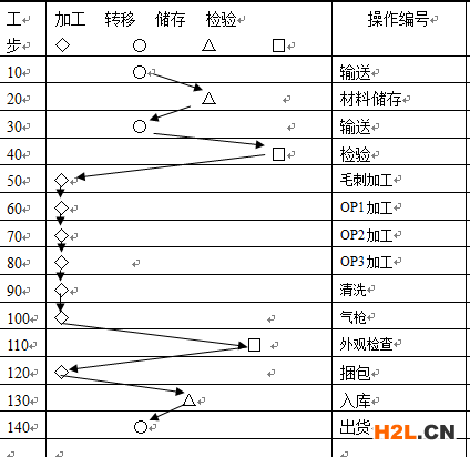 流程圖.png