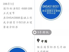 從OHSAS18001到ISO45001