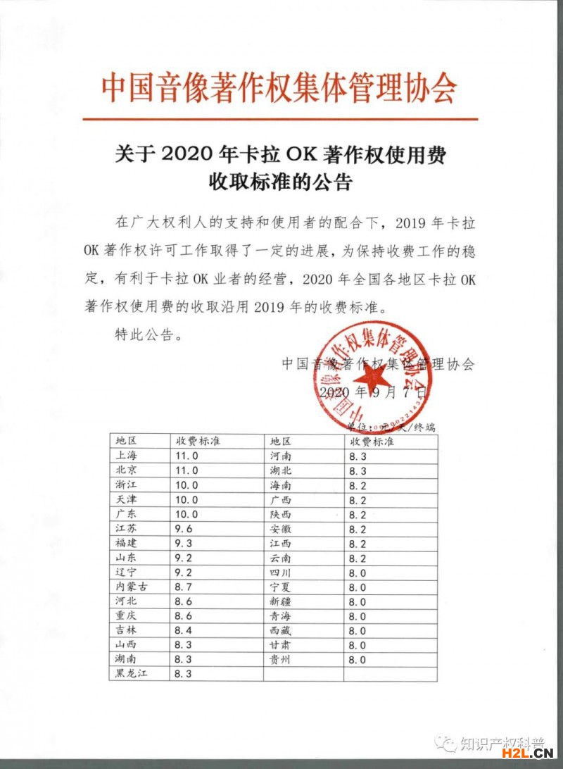 音像協(xié)：2020年卡拉OK著作權(quán)使用費(fèi)收取標(biāo)準(zhǔn)的公告 