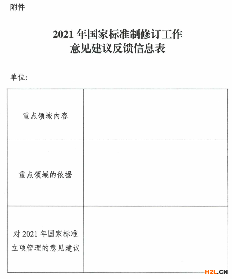 國家標(biāo)準(zhǔn)委征集2021年國家標(biāo)準(zhǔn)制修訂工作意見建議