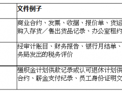 申請香港BUD專項基金有哪些資料需要準備的？