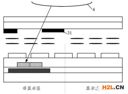 細(xì)分領(lǐng)域的專利代理-淺談光電顯示指紋識別技術(shù)