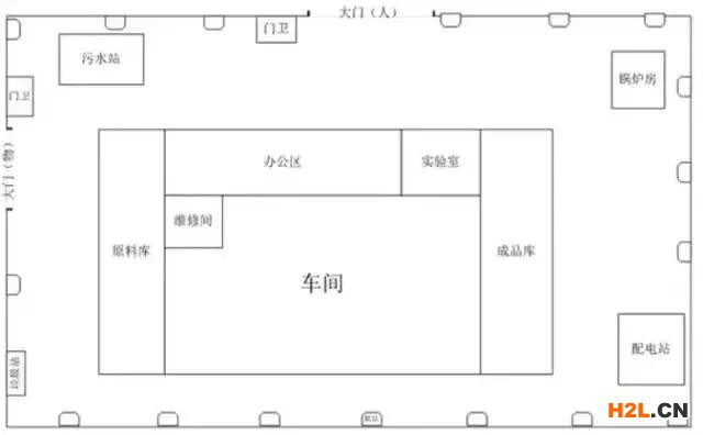 資深審核員總結(jié)的現(xiàn)場(chǎng)審核經(jīng)驗(yàn)！