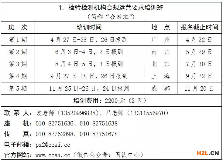 2021年認證認可檢驗檢測機構(gòu)人員能力提升培訓計劃（國認研辦〔2020〕84 號）