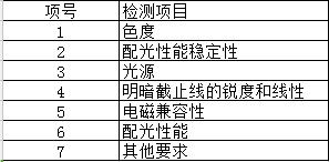 汽車燈3C認(rèn)證檢測(cè)項(xiàng)目圖片