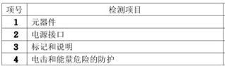 復(fù)印機(jī)3C認(rèn)證的檢測項目圖片