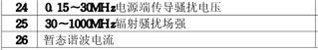 繪圖儀3C認證的檢測項目圖片