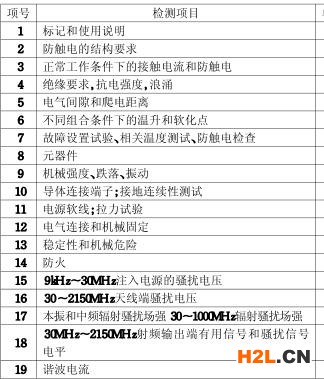 錄像機(jī)的3C認(rèn)證檢測項(xiàng)目圖片