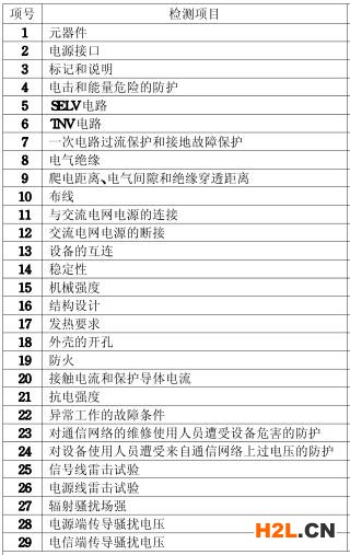 機頂盒CCC認證的檢測項目圖片