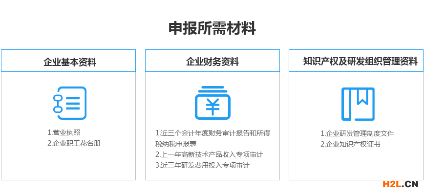 國家高新技術(shù)企業(yè)申報的流程程序 - 