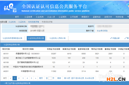 如何選擇質(zhì)量認(rèn)證機(jī)構(gòu)