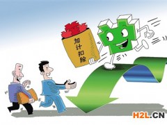 高新企業(yè)研發(fā)費(fèi)用如何加計(jì)扣除？