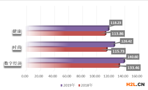 2021年溫州小微企業(yè)扶持政策及稅收補(bǔ)貼政策