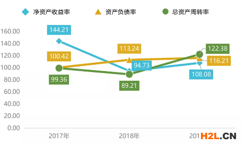 2021年紹興小微企業(yè)扶持政策及稅收補貼政策