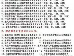 到哪代辦油煙機清洗服務(wù)企業(yè)資質(zhì)要多少錢