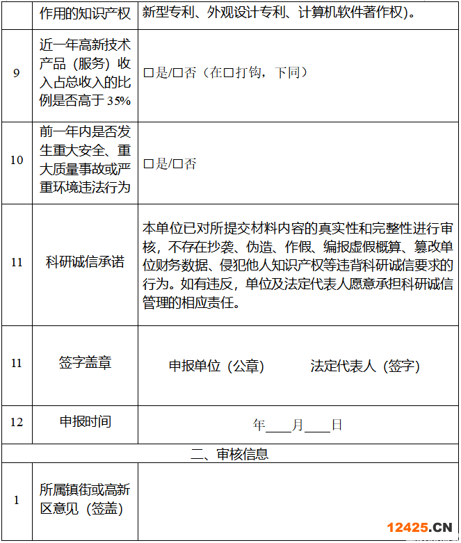 2022年重慶市銅梁區(qū)高新技術(shù)企業(yè)入庫(kù)培育申報(bào)通知(圖3)