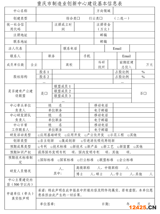 2022年重慶市制造業(yè)創(chuàng)新中心申報通知(圖2)