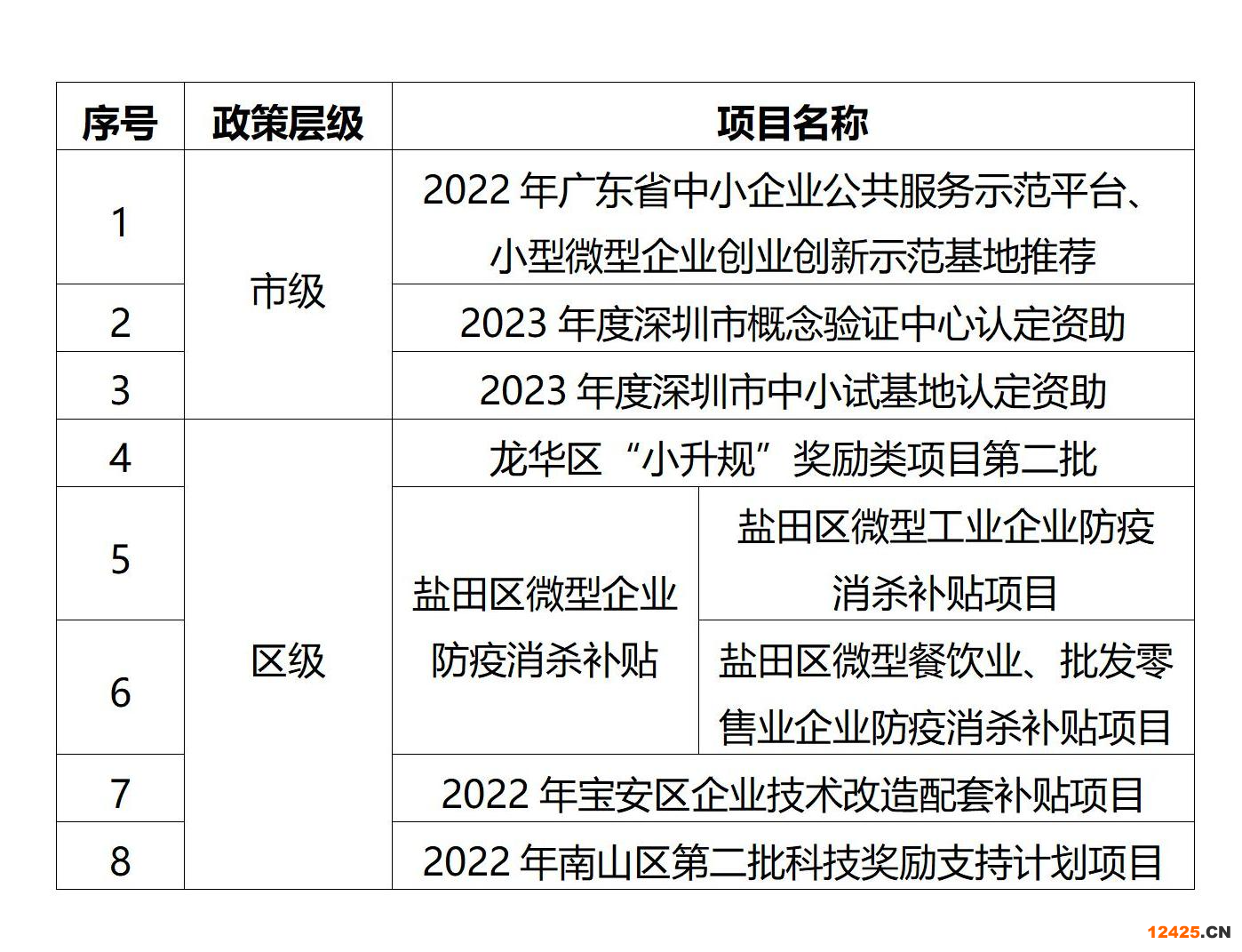 微信圖片_20221109093907.png