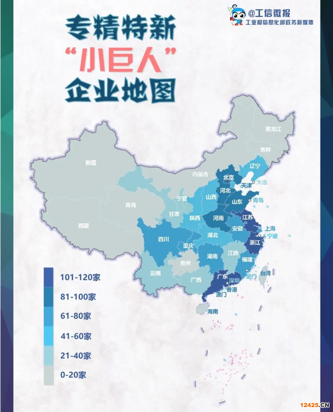 全國專精特新“小巨人”企業(yè)分布情況