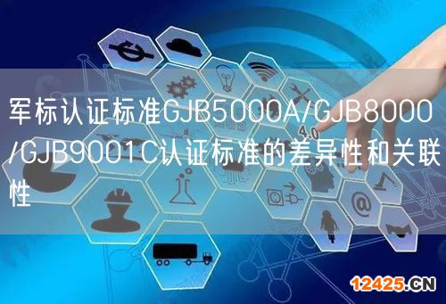 軍標(biāo)認(rèn)證標(biāo)準(zhǔn)GJB5000A/GJB8000/GJB9001C認(rèn)證標(biāo)準(zhǔn)的差異性和關(guān)聯(lián)性(3)