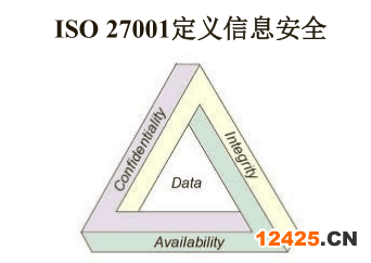 佛山ISO27001認證機構(gòu)