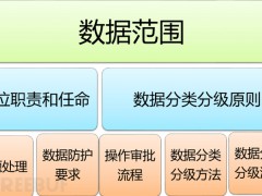 數(shù)據(jù)安全能力成熟度模型DSMM之?dāng)?shù)據(jù)采集過程安全