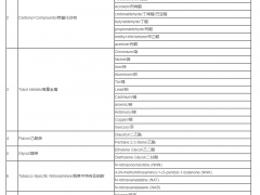 電子煙歐盟tpd申請(歐盟電子煙TPD認(rèn)證費用)