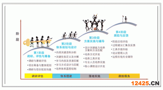 河南帶CNAS標志三體系認證辦理