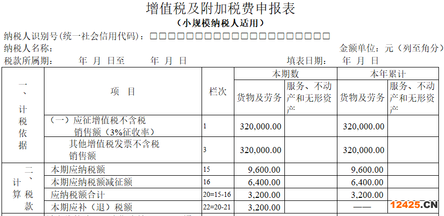 2023年小規(guī)模納稅人如何做賬及報(bào)稅？(圖1)