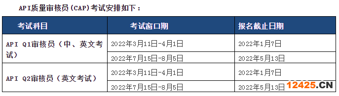 石油API認(rèn)證咨詢(xún)